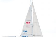 Chalmers Student Sailing