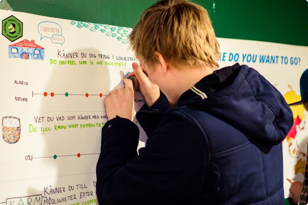 Studentrösten 2017