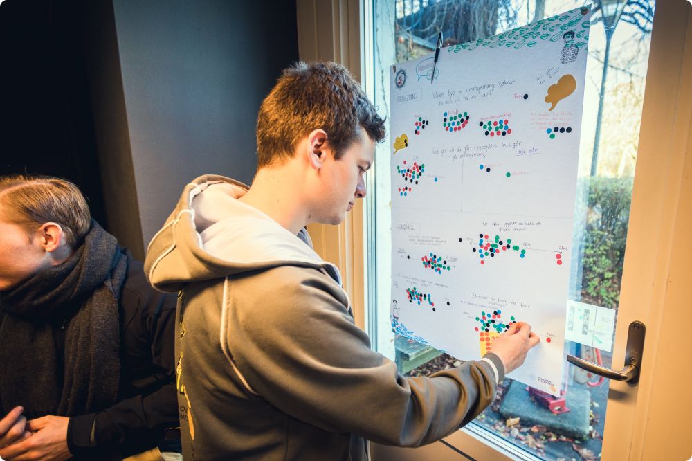 Studentrösten 