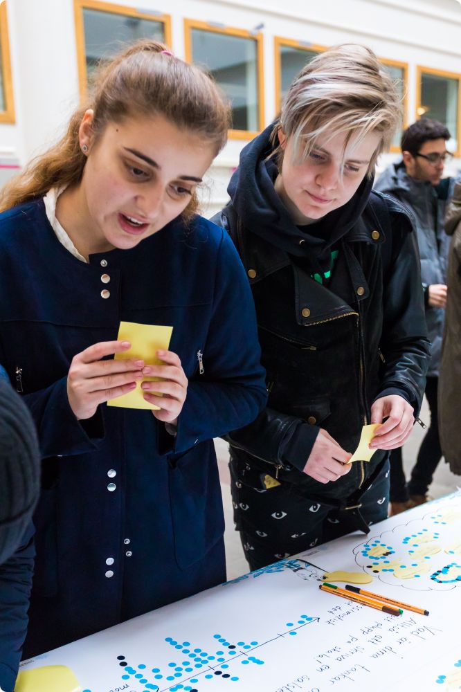 Studentrösten 