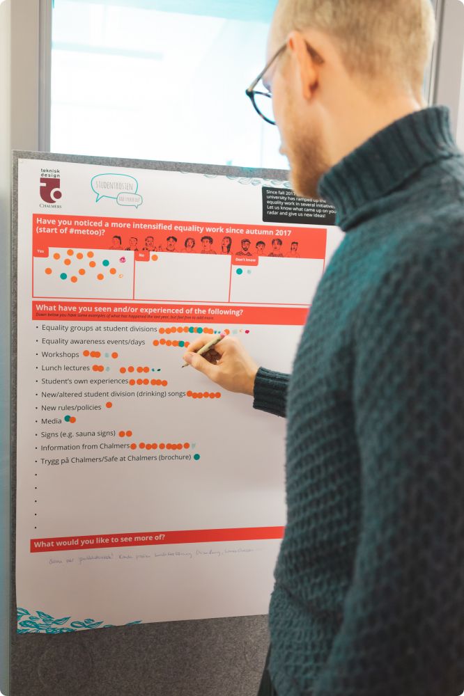 Studentrösten