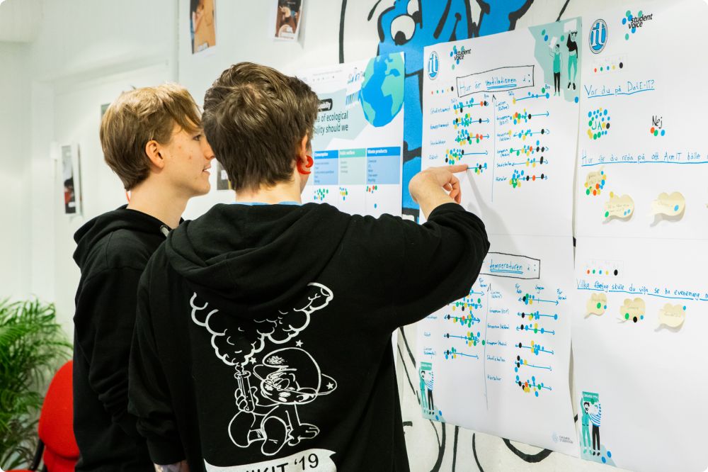 Studentrösten