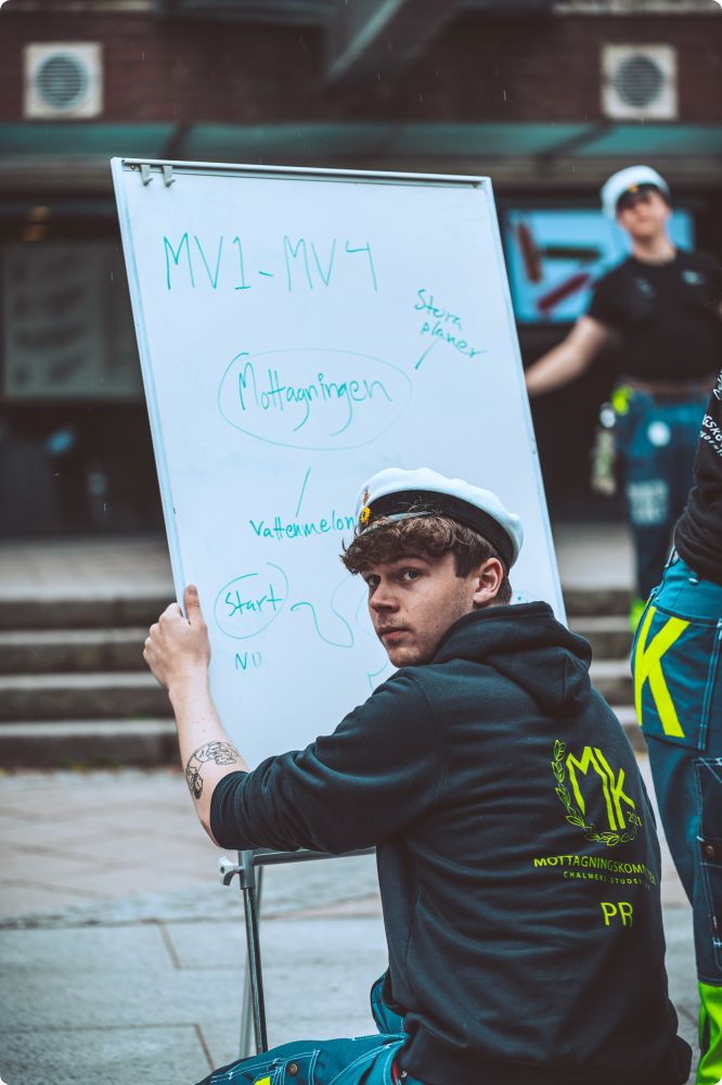 Mottagningsfilmen - Behind the Scenes