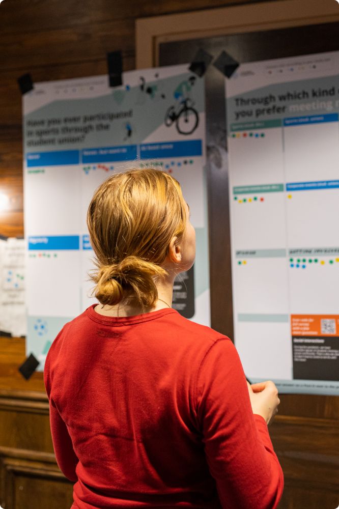 Studentrösten 2021