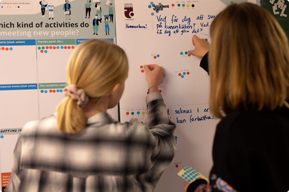 Studentrösten 2021