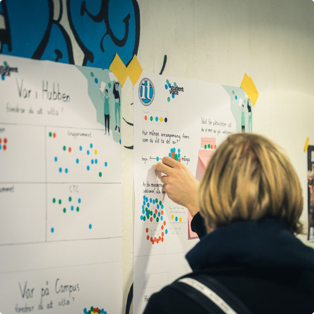 Studentrösten 2022