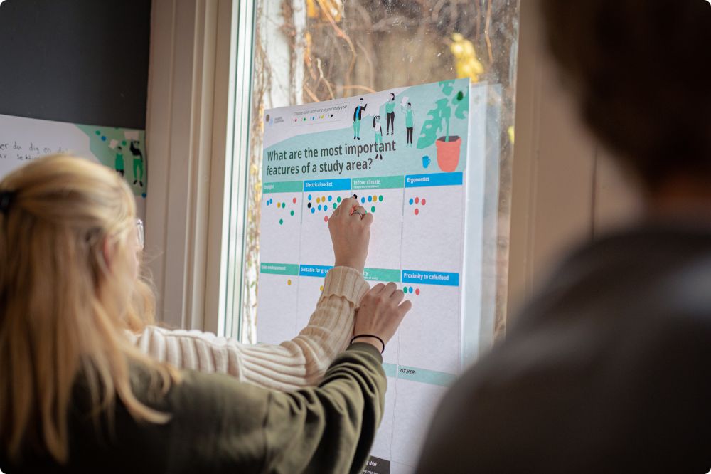 Studentrösten 2022