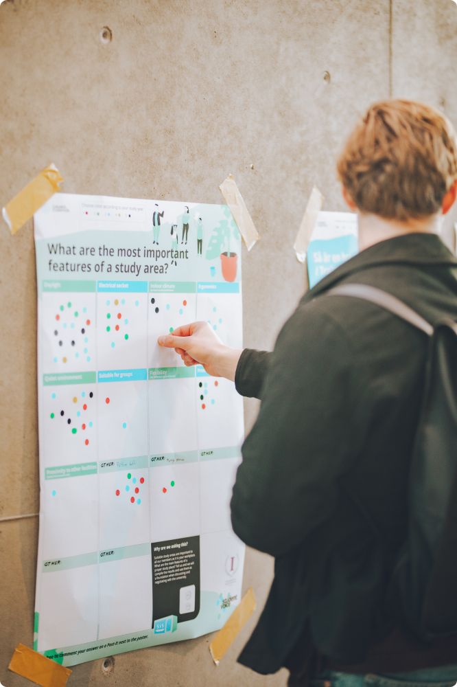 Studentrösten 2022
