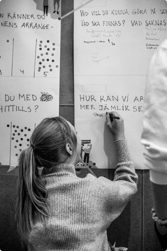Studentrösten 2022