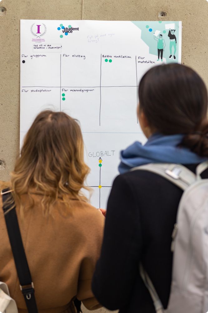 Studentrösten 2023