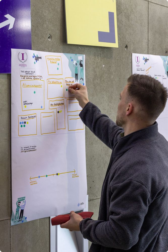 Studentrösten 2023