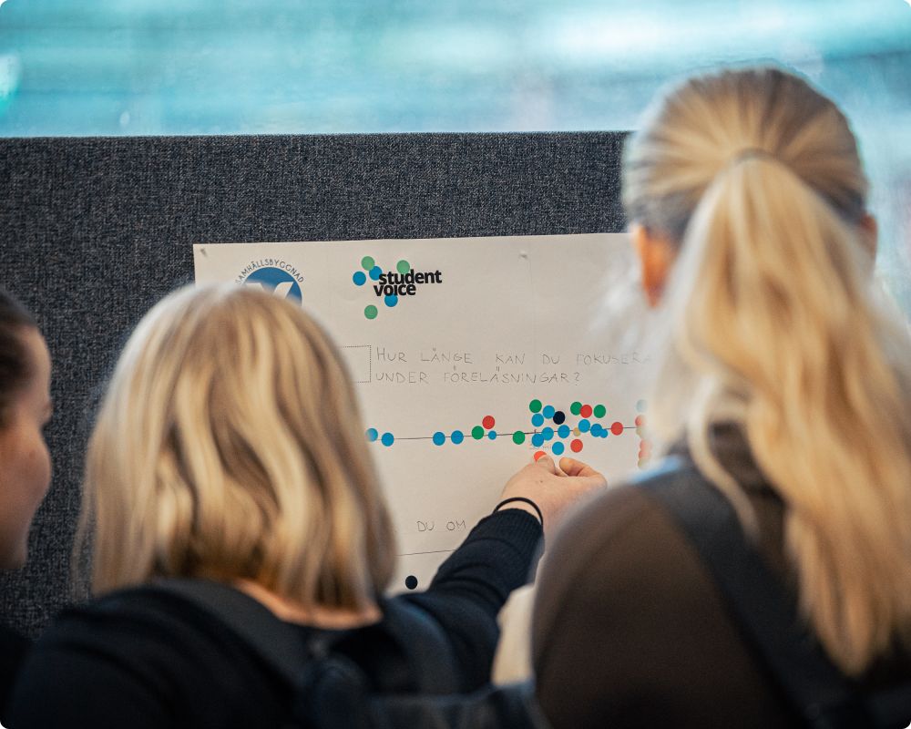 Studentrösten 2023