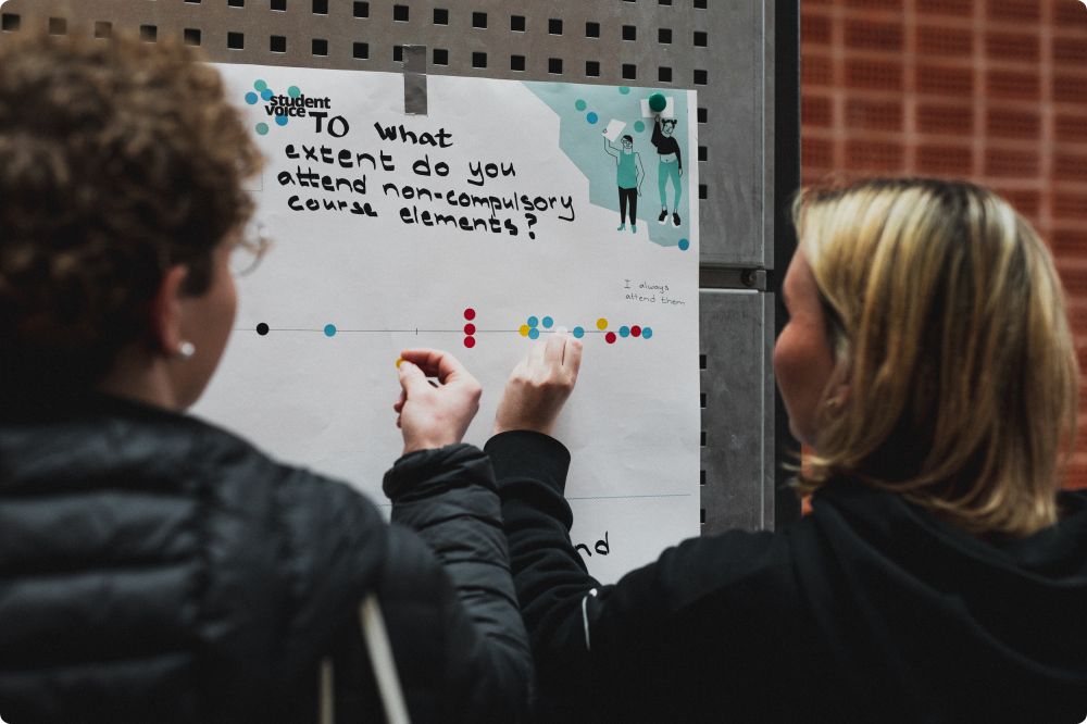 Studentrösten 2023