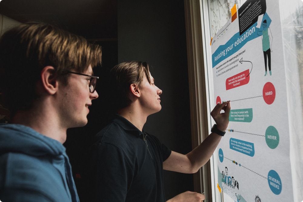 Studentrösten 2023