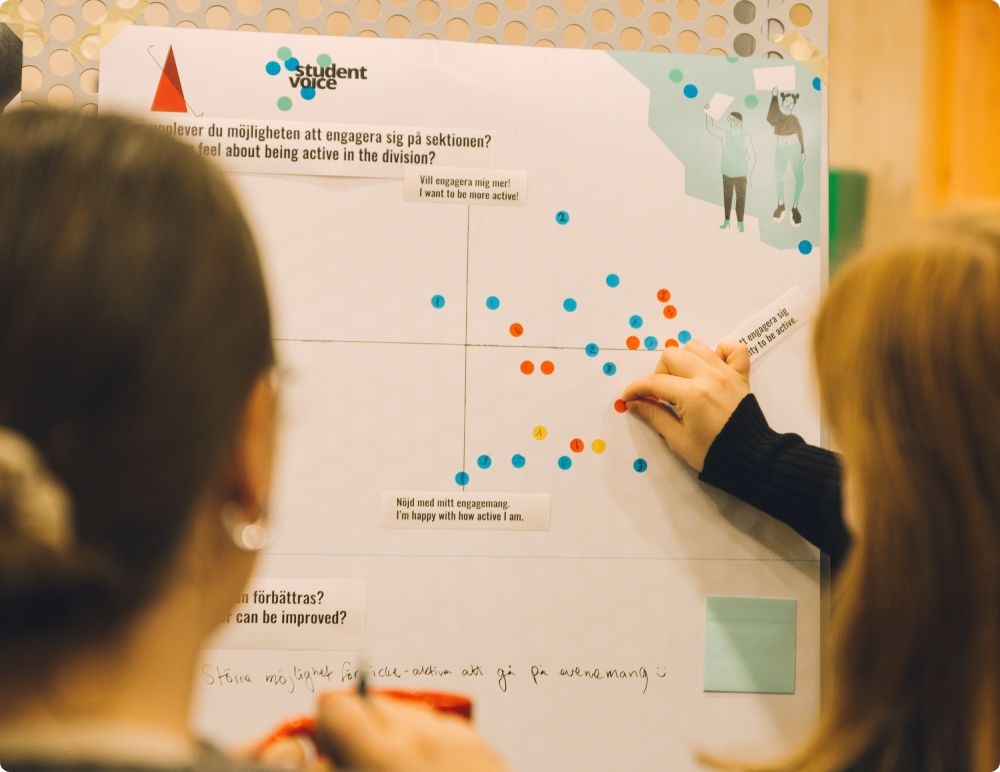 Studentrösten