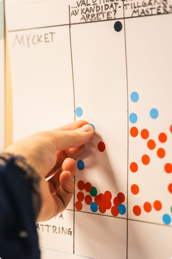 Studentrösten