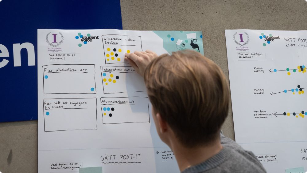 Studentrösten