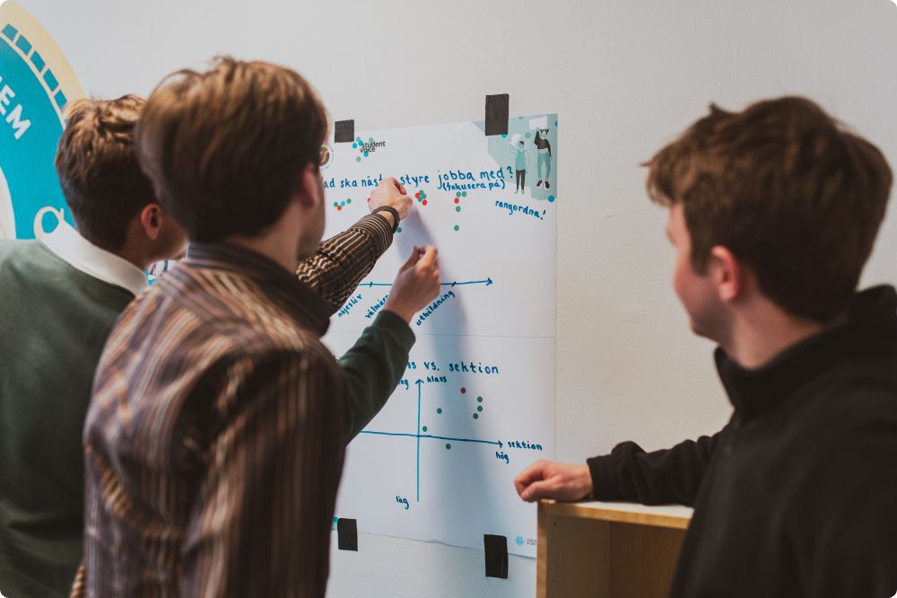 Studentrösten Vårterminen